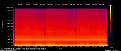 Spektra