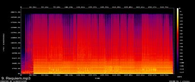 Spektra