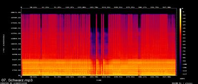 Spektra