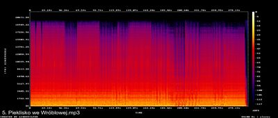 Spektra