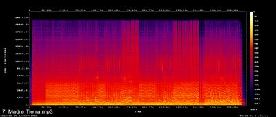 Spektra