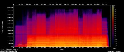 Spektra